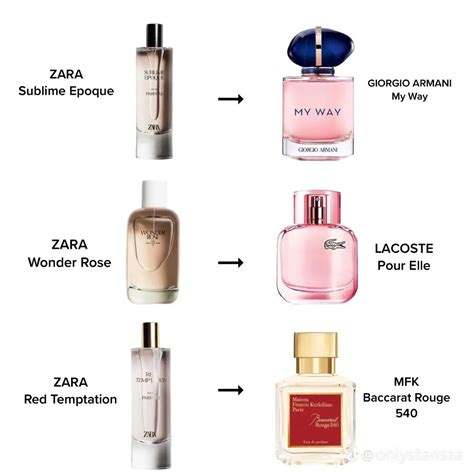 oriental zara perfume dupe|which zara perfumes are dupes.